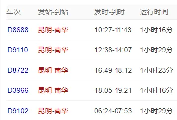 昆明到楚雄现在有高铁可以坐了吗（昆明到楚雄有高铁吗）