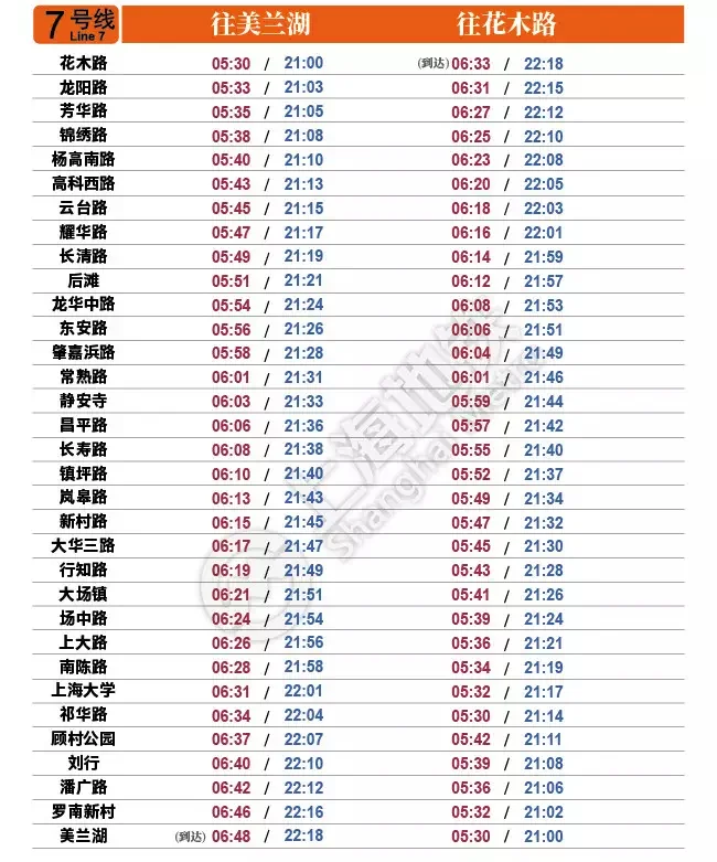 上海地铁7号线时刻表(上海7号线地铁到站时间表)1