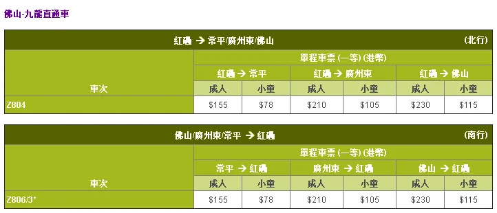 北京下月坐高铁去香港多少费用(北京到香港高铁价格)3