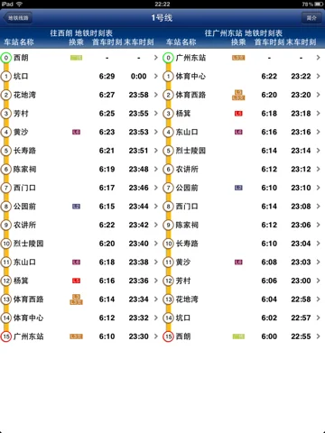 广州地铁几点停运（广州地铁1号线到几点）3
