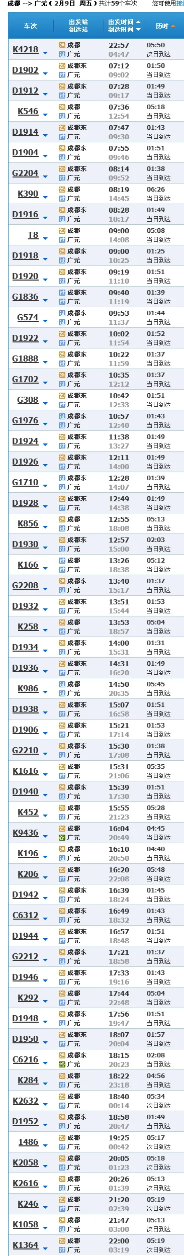 成都到广元高铁要多久时间(成都至广元高铁)3