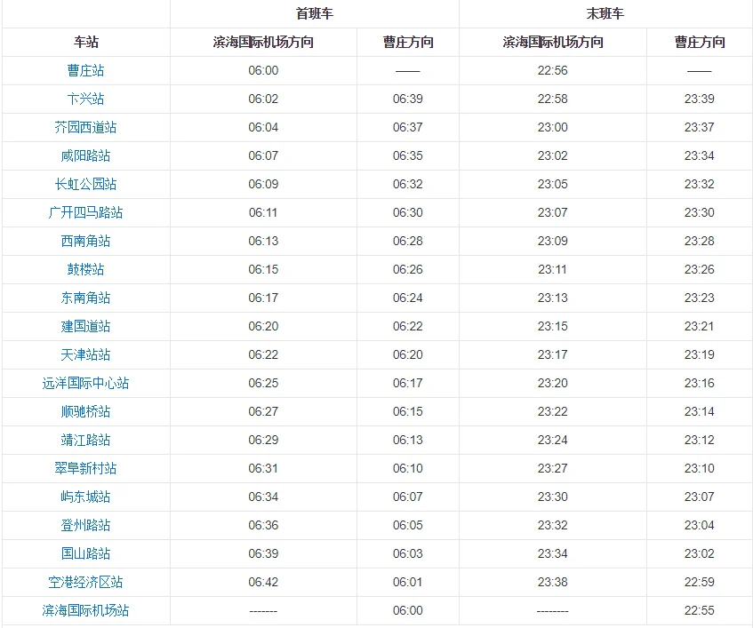 天津地铁2号线运营时间(天津地铁地铁运营时间表)8