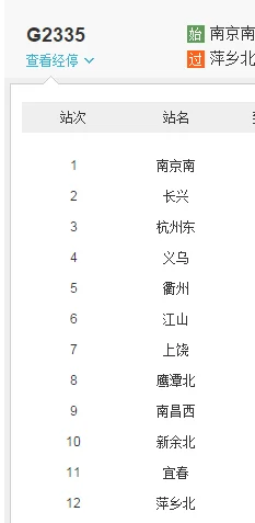 南京南站到萍乡北站高铁各站时间表（南京到萍乡高铁）2