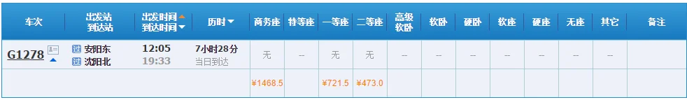 经过安阳东的高铁有哪些（沈阳北到安阳东高铁）