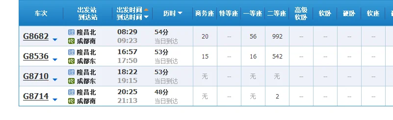 隆昌高铁到成都哪个站(隆昌到成都的高铁)5