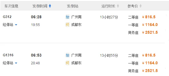 广州到成都的高铁要经过哪些站（广东到成都高铁）6