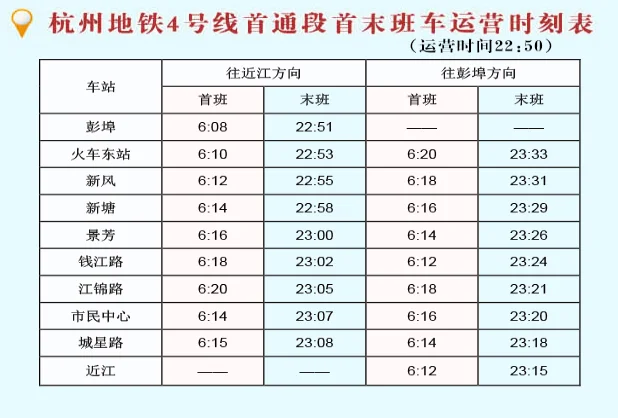 杭州地铁运营时间(杭州4号线地铁最晚几点)5
