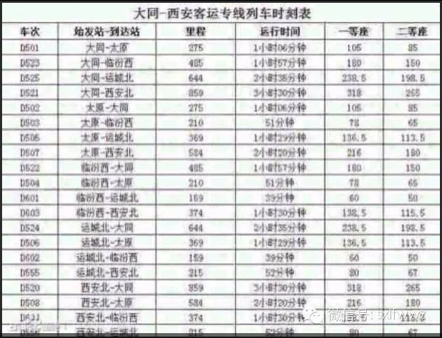 普通太原至邯郸火车时刻表（大西高铁时刻）2