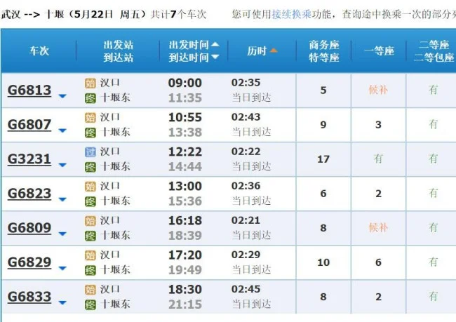 十堰有高铁（深圳到十堰高铁）2