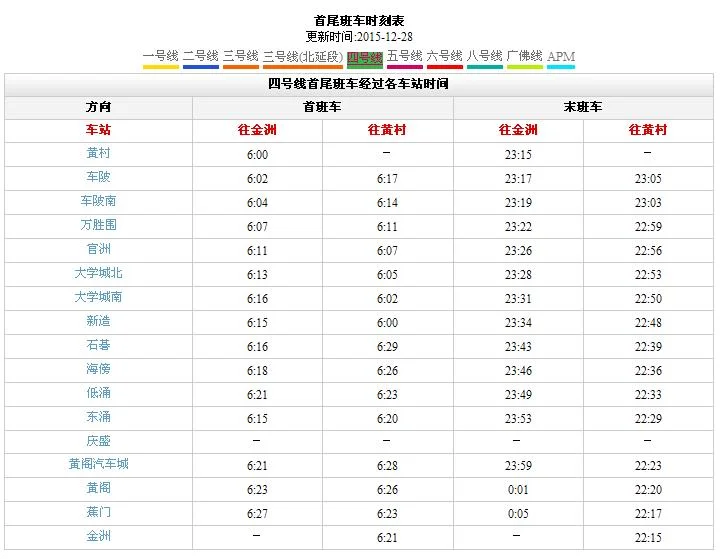 广州市地下铁道总公司地址坐地铁万胜围站吗（广州地铁万胜围站）