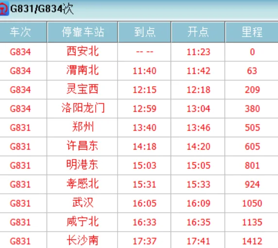 许昌地铁线路图是什么样的（许昌南铁路）6
