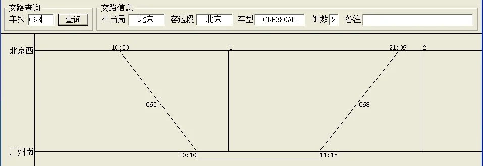 G1696列车是那个铁路局(G178铁路局)2