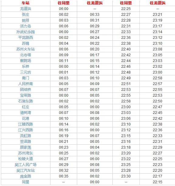 苏州地铁首末班车什么时间（苏州地铁四号线首班车时间表）6