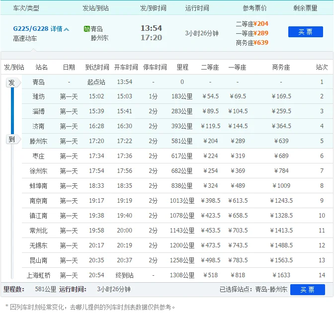 请问下山东省有多少个高铁站（滕州到青岛的高铁）2