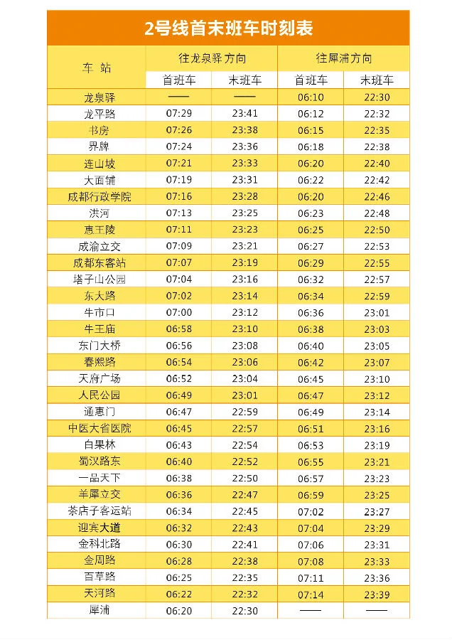 从成都东站坐地铁到金牛区古靖路哪站下较近(成都东到金牛区地铁)