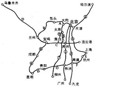 如何速记"中国铁路干线的分布图"（如何速记铁路示意图）1