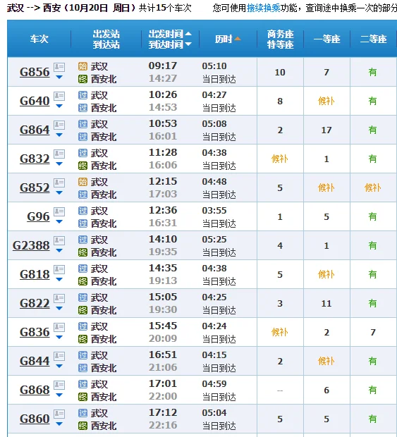 武汉到西安高铁多少小时（汉口至西安高铁）