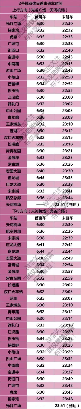 武汉天河机场地铁收班时间(武汉天河机场最晚的地铁时间)2