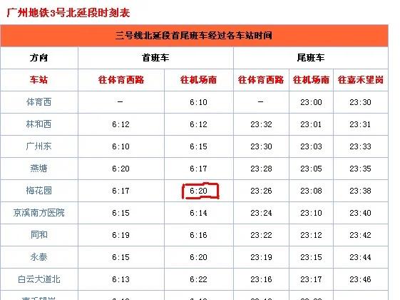 早8:20分的飞机坐广州地铁3号线（厦滘站）到机场南要多长时间多少钱多少钱（8点航班广州地铁）