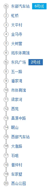 昆明地铁3号线的线路概况(昆明机场地铁线3号路图)1