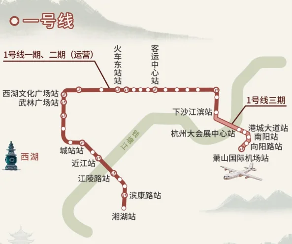 杭州地铁1号线到机场有几个站点(杭州地铁那号线离机场)3