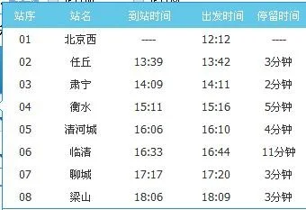 安庆到上海高铁停靠站（安庆轨道交通线路图）3