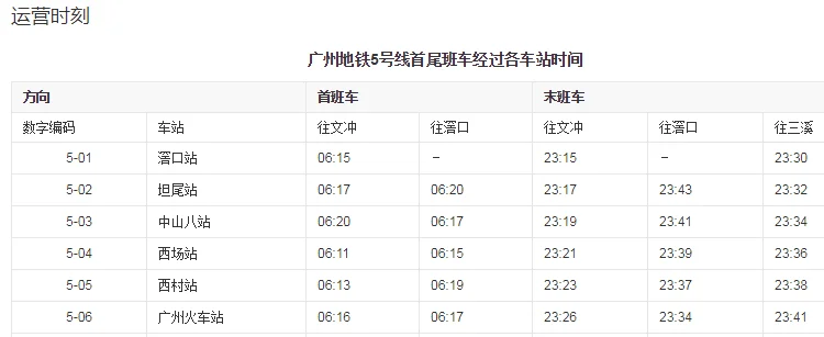 滘口地铁到广州火车站怎么走（滘口地铁站到广州火车站最晚几点）