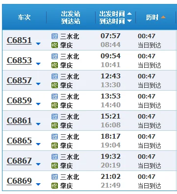 我以到三水南站但不见D3760次动车我以买了此趟车（肇庆东到三水南站高铁）2