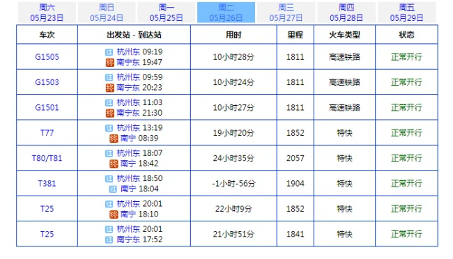 杭州至广西南宁高铁价格多少(杭州到南宁高铁时刻表)4