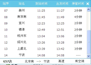 高铁g57线路图（高铁g57）3