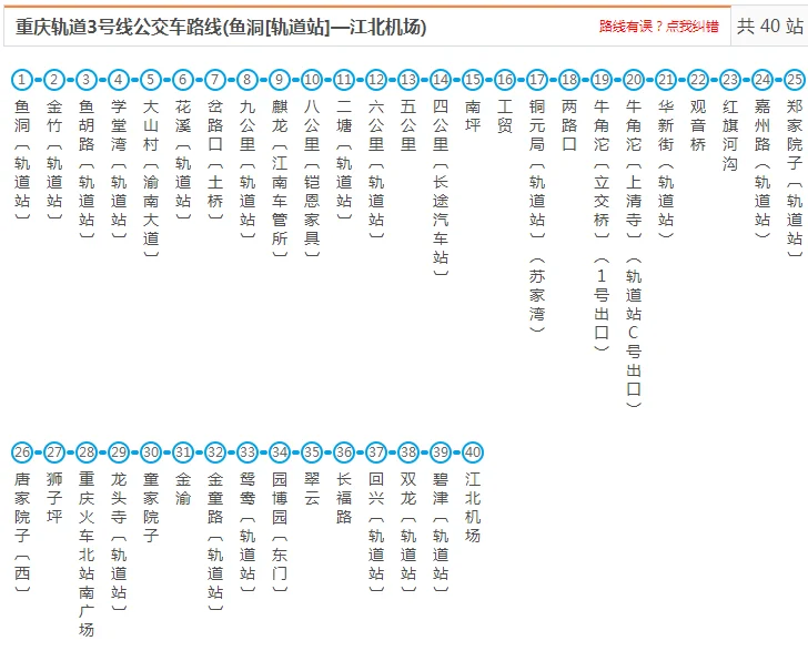 重庆年内有望新建两段轨道线吗（重庆中央公园规划的地铁线）