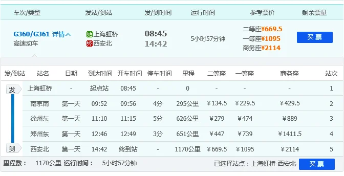 高铁动车最高时速是多少(360高铁)2