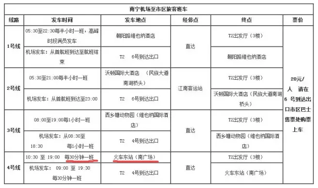 我问的是南宁去机场有地铁吗（南宁地铁机场线4号线线路图）