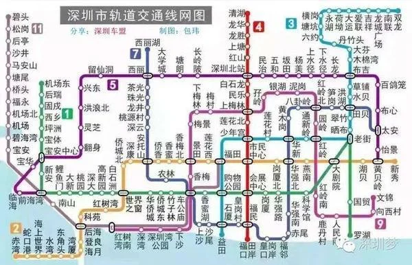 有关上海地铁线路及卡的问题（地铁线路图卡片）3