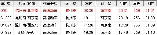 杭州至南京高铁经过哪些车站（杭州到南京南站高铁）2