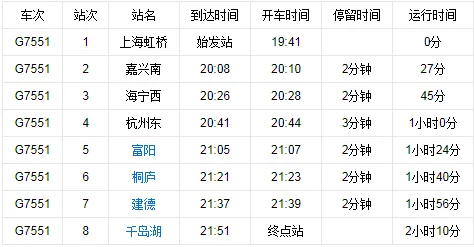 千岛湖高铁都到那些地方(上海到千岛湖高铁)5