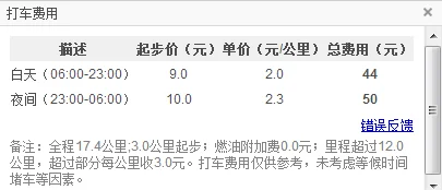 西安五路口怎样座地铁（西安五路口到后卫寨地铁口）