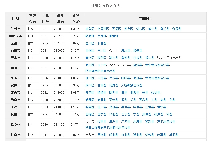 中国铁路的发展历史（红会线铁路）