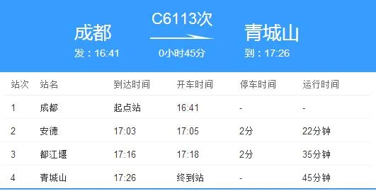 为什么成都7号线从迎辉路A口上地铁坐到三瓦窑要坐许久 而上面显示从迎辉路C口坐到三瓦窑地铁要近的多（C成都地铁7）