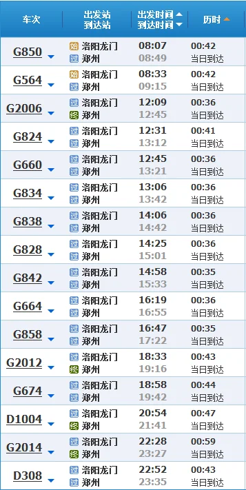 全国哪些城市开通了高铁（洛阳到镇江高铁）