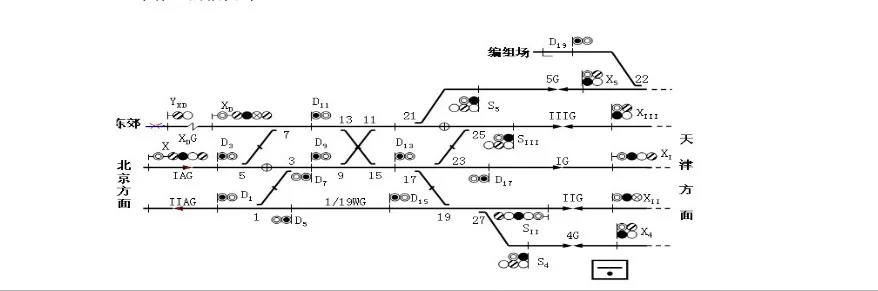 铁路信号图中的KZ（铁路信号图）1