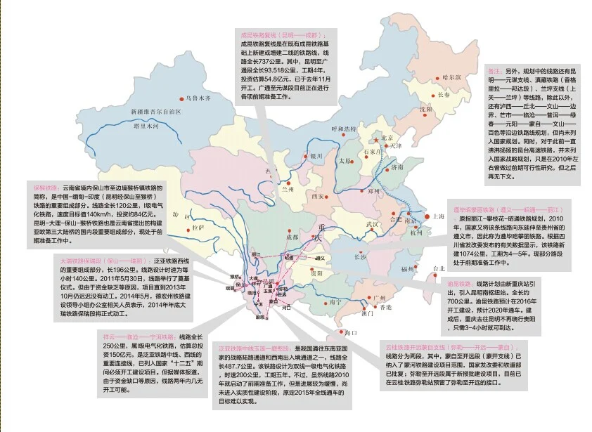 云南铁路的在建规划(云南沿边铁路)2