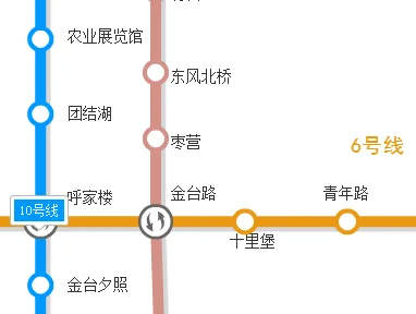 北京地铁6号线在哪站换10号线(从10号线到6号线地铁线路图)3