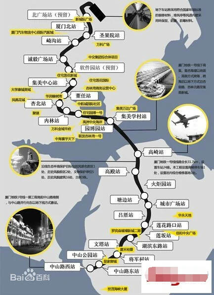厦门地铁1号线什么时候开通运营 站点及线路图介绍(厦门地铁出发时间)3