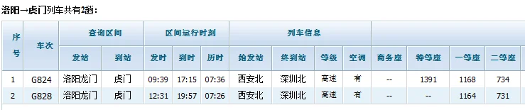 东莞高铁站在哪里（东莞高铁时刻表）