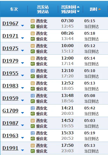 从西安到重庆可以做高铁吗坐多长时间（西安到重庆的高铁）3