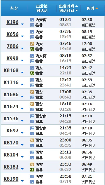 西安到榆林高铁啥时开通(延安到榆林高铁)3