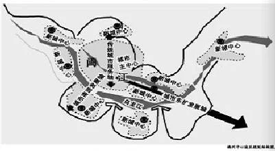 上海有什么好玩的（福州地铁规划）