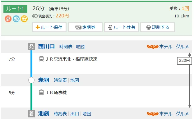 成田机场去池袋怎么做地铁（池袋地铁线路）