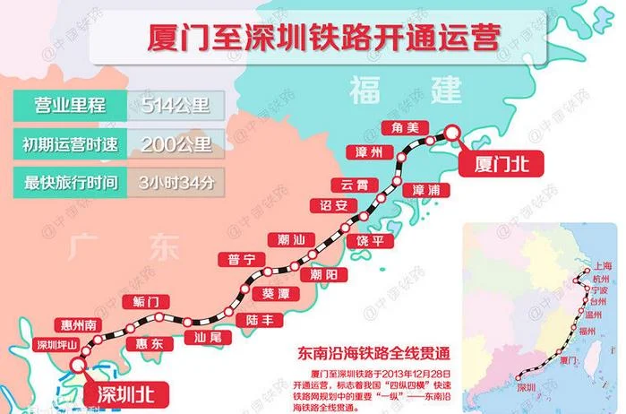 厦深铁路沿途都经过哪些站点(深铁路线图)2